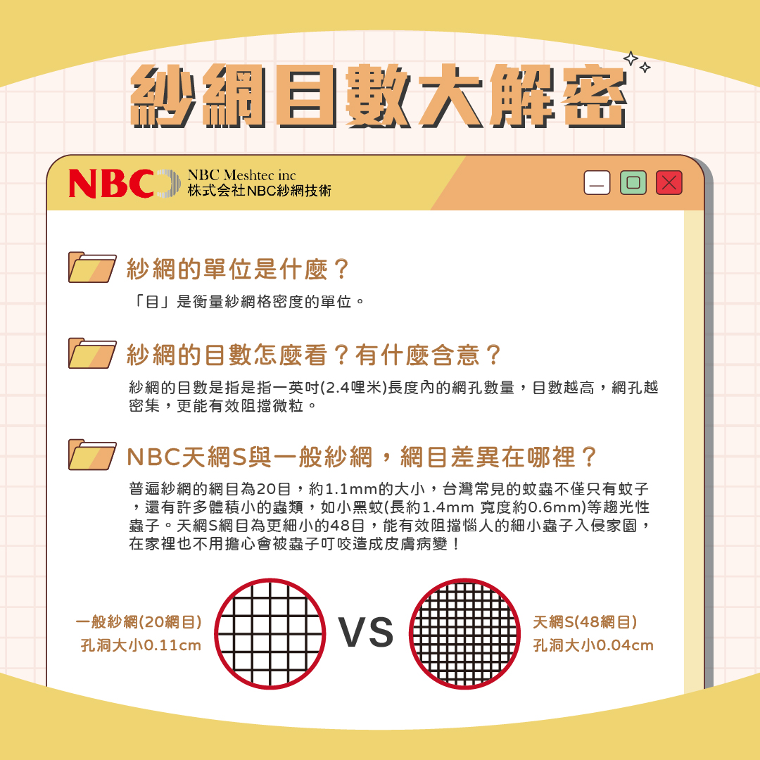 紗網目數是什麼?網目大小差異在哪邊?